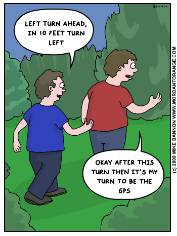 Global Positioning Sibling
