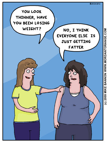 Relative Weight Loss
