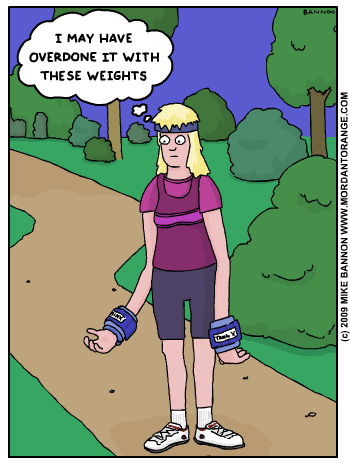 Results May Vary
